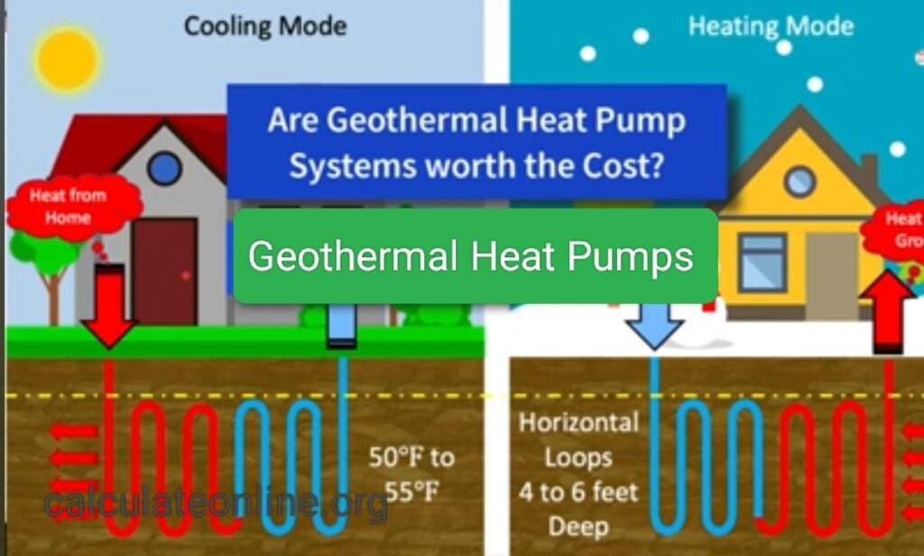 Are Geothermal Heat Pump worth the Cost?