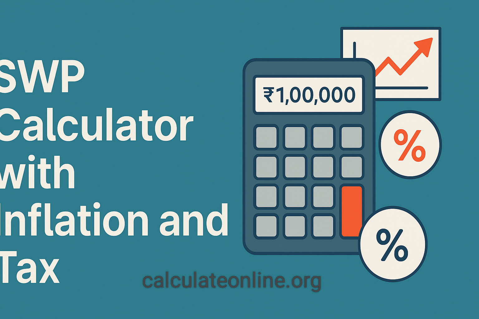 SWP Calculator with Inflation and tax in India