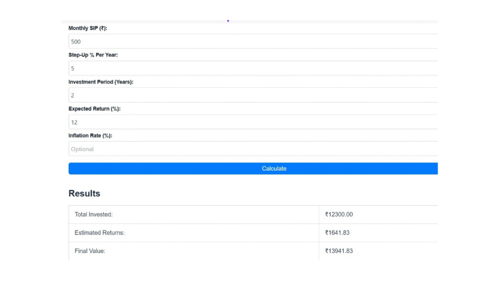 Best Step up SIP Calculator with Inflation